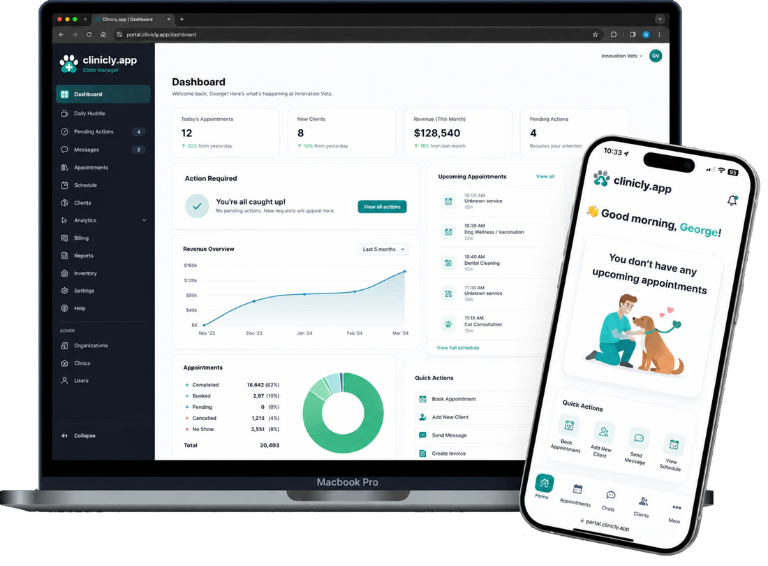 Clinicly staff dashboard on laptop and mobile